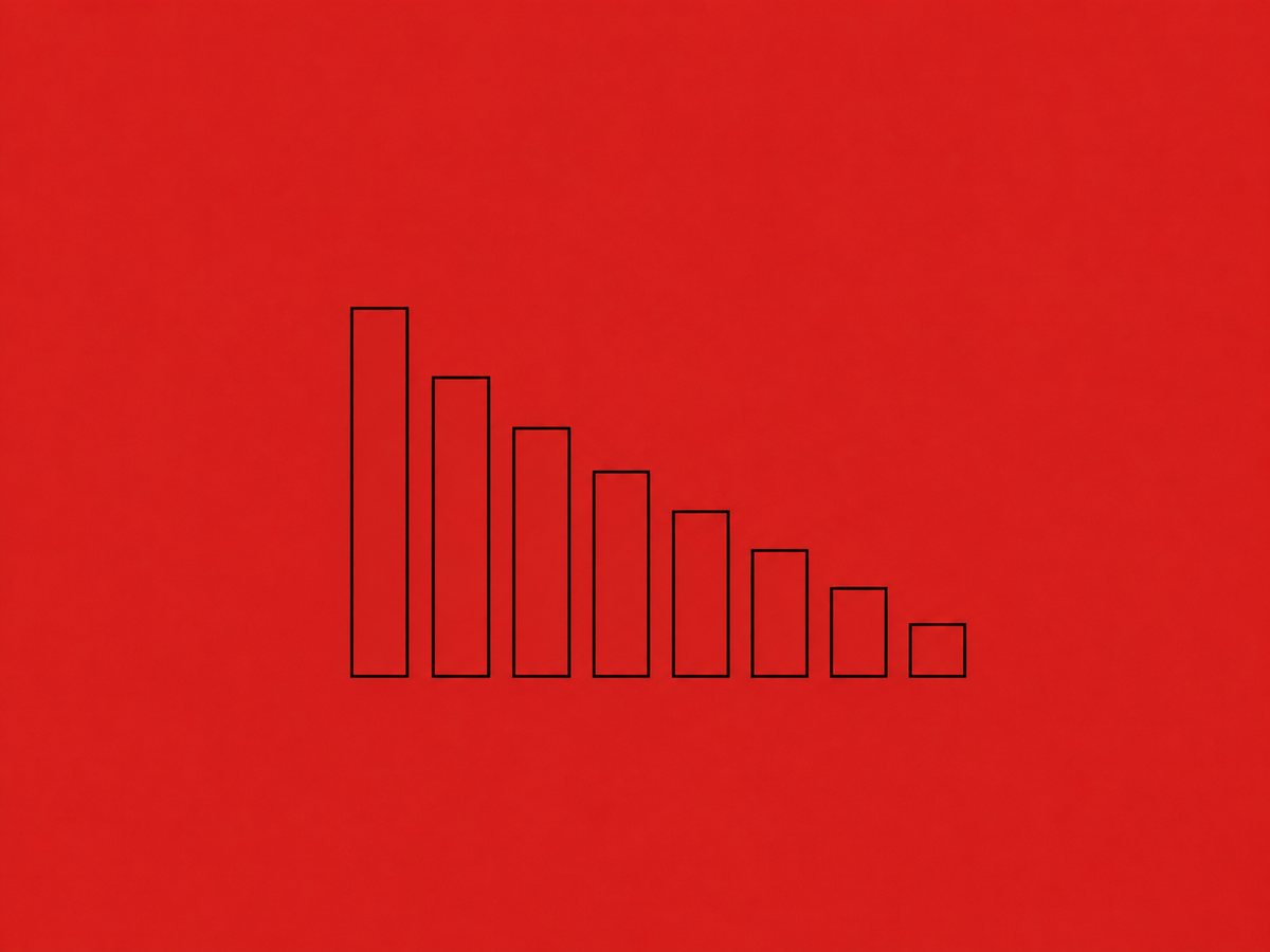 A bar chart with bars descending toward zero
